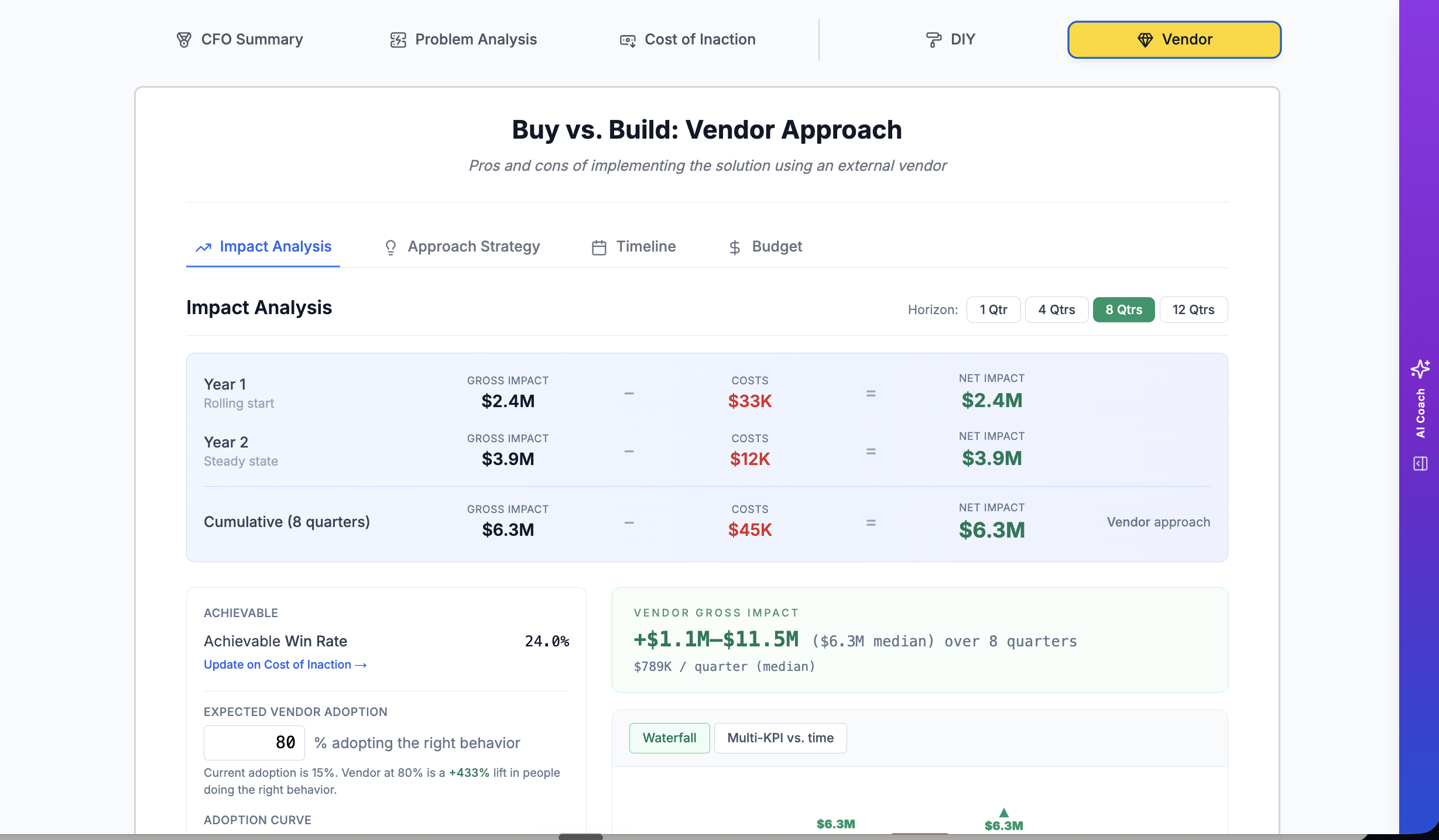 Vendor Approach